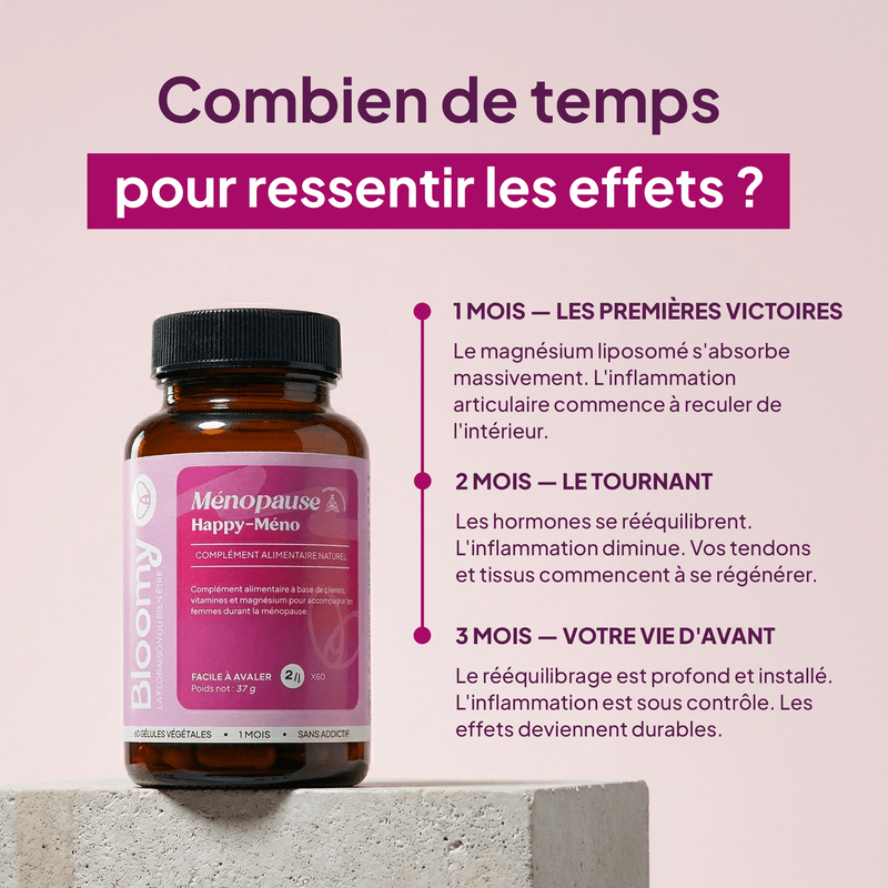 Happy-Méno® — Stawy - Nutrilea